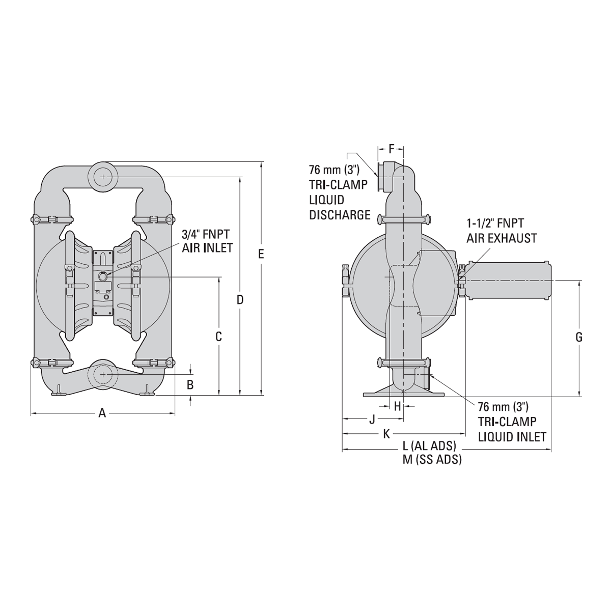 Wilden PS15 (3" Tri-Clamp) Saniflo FDA AODD Pump