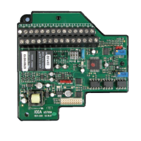 Input/Output Multi-Function Board