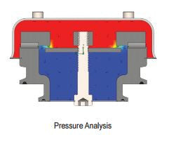 Air & Vacuum Relief Tank Vent Valve
