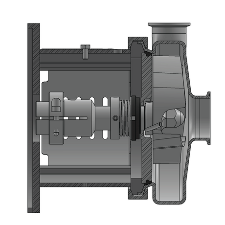 C+114/214MD Centrifugal Pump With SS Washdown Motor