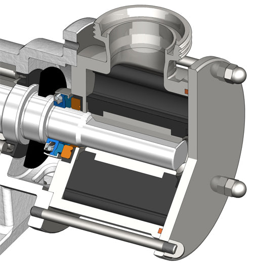 INOXPA RF-5/25 Flexible Impeller Pump – CPE Systems Inc.