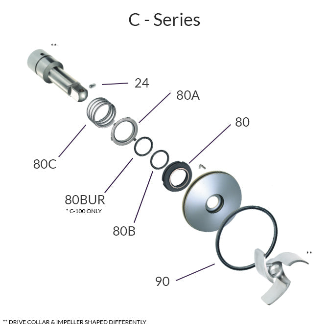 » C Series Seal Kit (50% off)