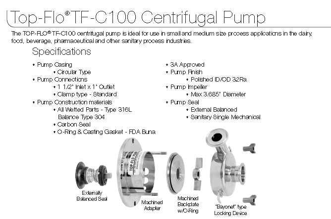 C100MD Pump With TEFC Motor