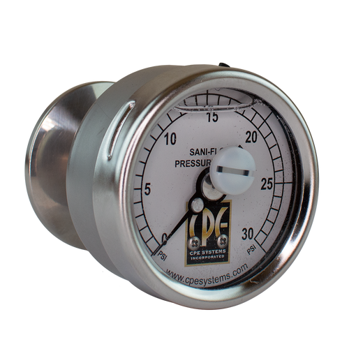 Pressure Gauges