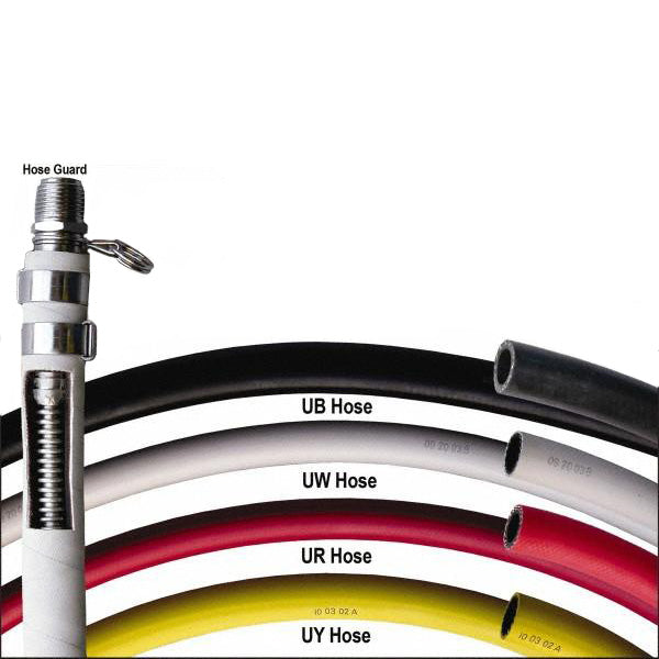 Smooth Cover 3/4" Washdown Hose