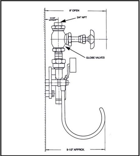Hot & Cold Water Mixing Station