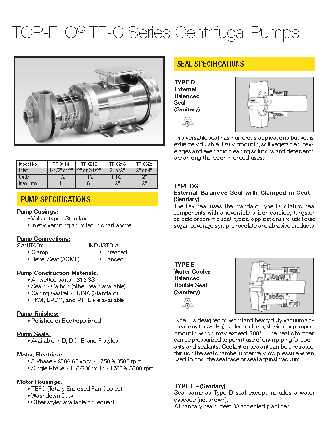 C216MD Pump With Explosion Proof Motor (1 1/2 - 7 1/2 HP)