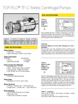 C216MD Pump With Explosion Proof Motor (1 1/2 - 7 1/2 HP)