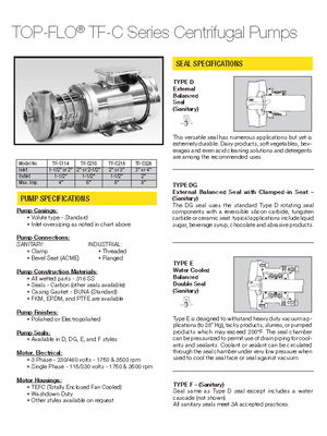 C216MD Pump With Explosion Proof Motor (1 1/2 - 7 1/2 HP)
